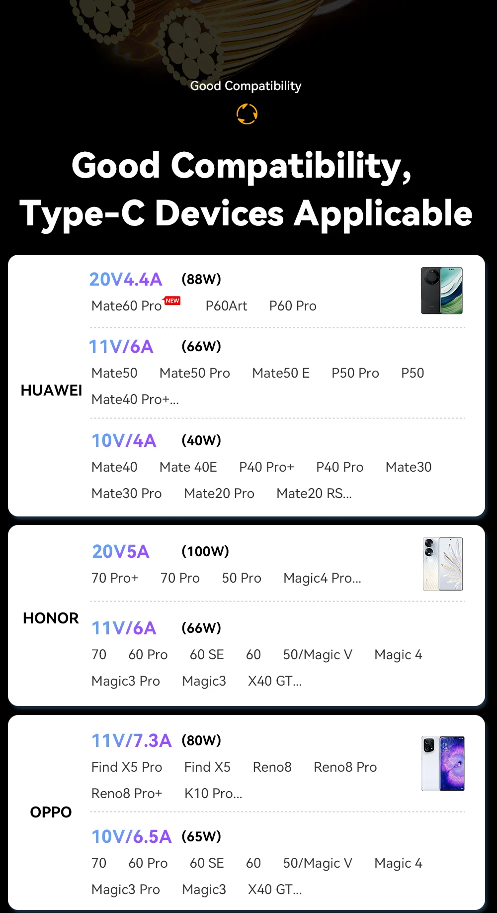 Essager 7A USB Type C Cable Elbow Digital Display Fast Charge USB C Cable For Huawei Mate60 Pro Samsung Xiaomi  Data Type C Cord
