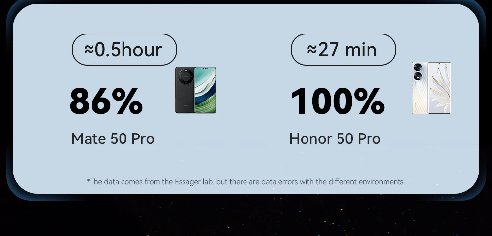 Essager 7A USB Type C Cable Elbow Digital Display Fast Charge USB C Cable For Huawei Mate60 Pro Samsung Xiaomi  Data Type C Cord