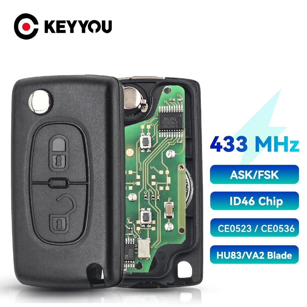 KEYYOU For Peugeot 307 3008 308 408 433MHz ID46 7941 CE0536 CE0523 Flip Key 2 Buttons VA2/HU83 Blade Car Key Fob ASK FSK