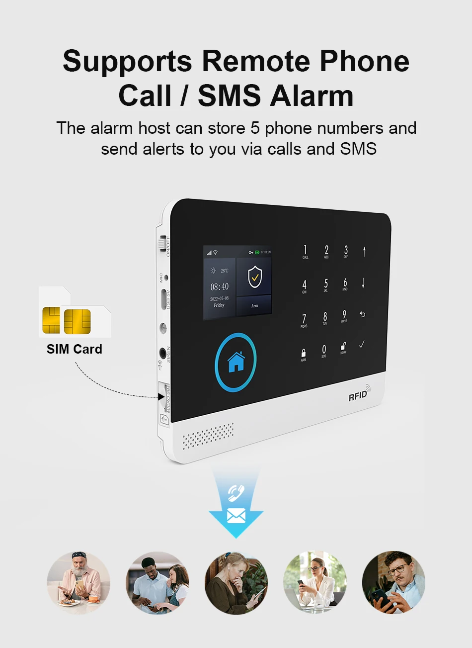GSM Alarm System for Home Works with TUYA Smart Home App Burglar Security 433MHz 2G WiFi Alarm Wireless Control PG103