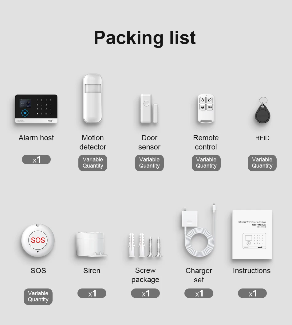 GSM Alarm System for Home Works with TUYA Smart Home App Burglar Security 433MHz 2G WiFi Alarm Wireless Control PG103