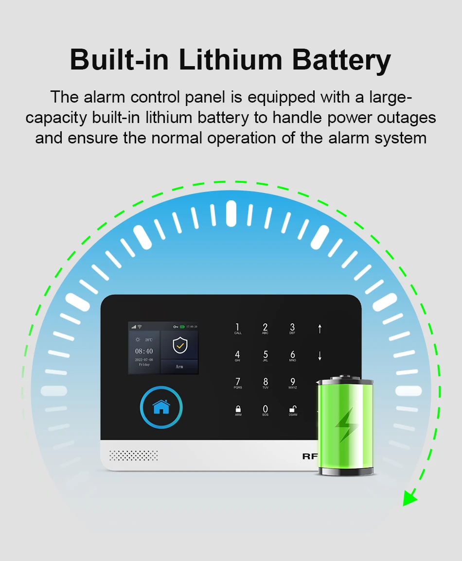 GSM Alarm System for Home Works with TUYA Smart Home App Burglar Security 433MHz 2G WiFi Alarm Wireless Control PG103