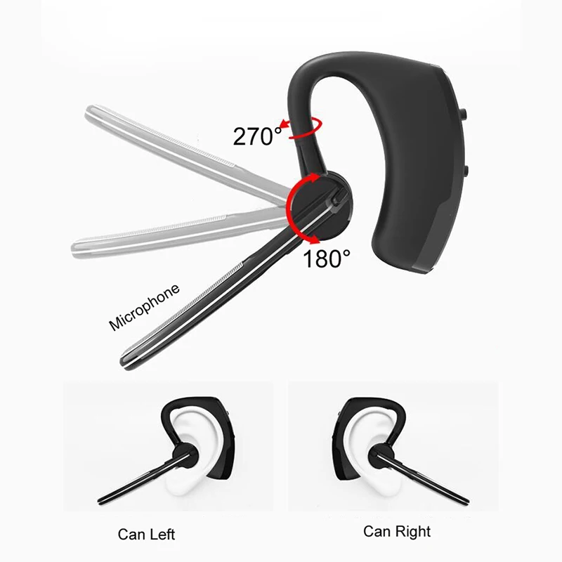Single Digital Display Wireless Bluetooth Headset General Business Noise Reduction 5.0 Bluetooth Headset with Microphone Headset