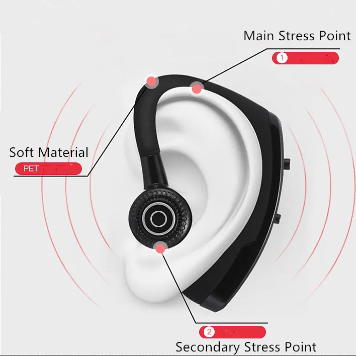 Single Digital Display Wireless Bluetooth Headset General Business Noise Reduction 5.0 Bluetooth Headset with Microphone Headset