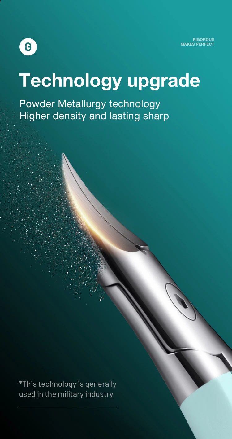 MR.GREEN Toenail Pincers Ingrown Nail Clippers Cutter Stainless Steel Pedicure Tools Thick Toe Nail Deep Into Nail Grooves