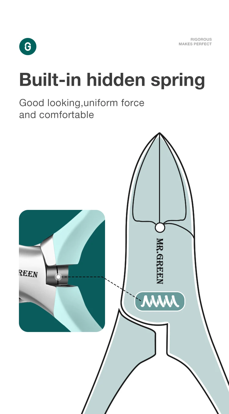 MR.GREEN Toenail Pincers Ingrown Nail Clippers Cutter Stainless Steel Pedicure Tools Thick Toe Nail Deep Into Nail Grooves