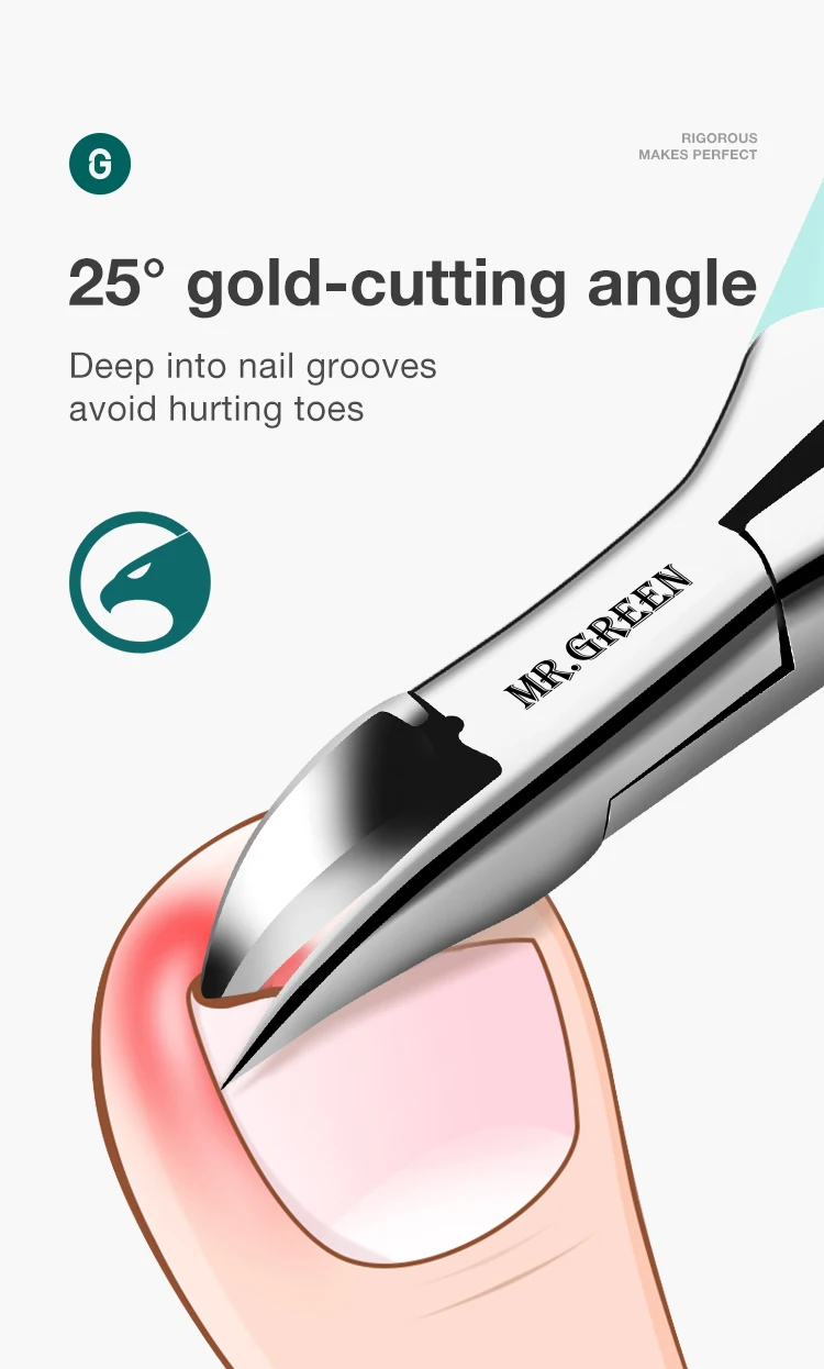 MR.GREEN Toenail Pincers Ingrown Nail Clippers Cutter Stainless Steel Pedicure Tools Thick Toe Nail Deep Into Nail Grooves