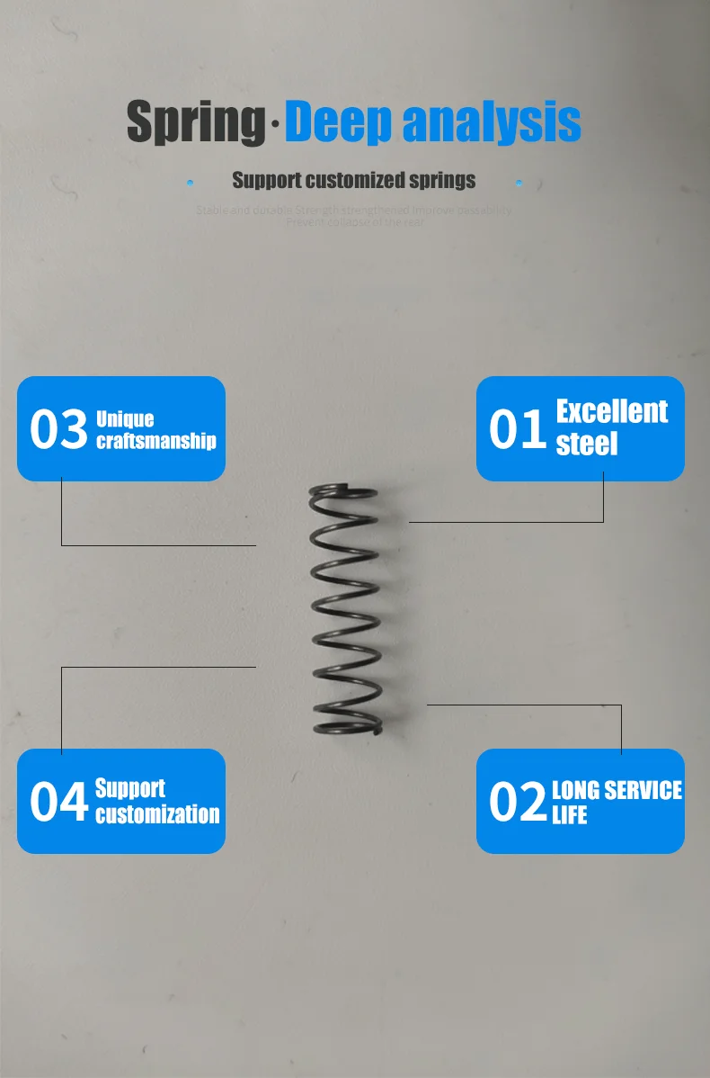 10Pcs/Lot 1.0mm Micro Small Compression Spring OD 5/6/7/8/9/10/11/12/13/14/15/16/17/18/19/20mm Length 10mm to 100mm