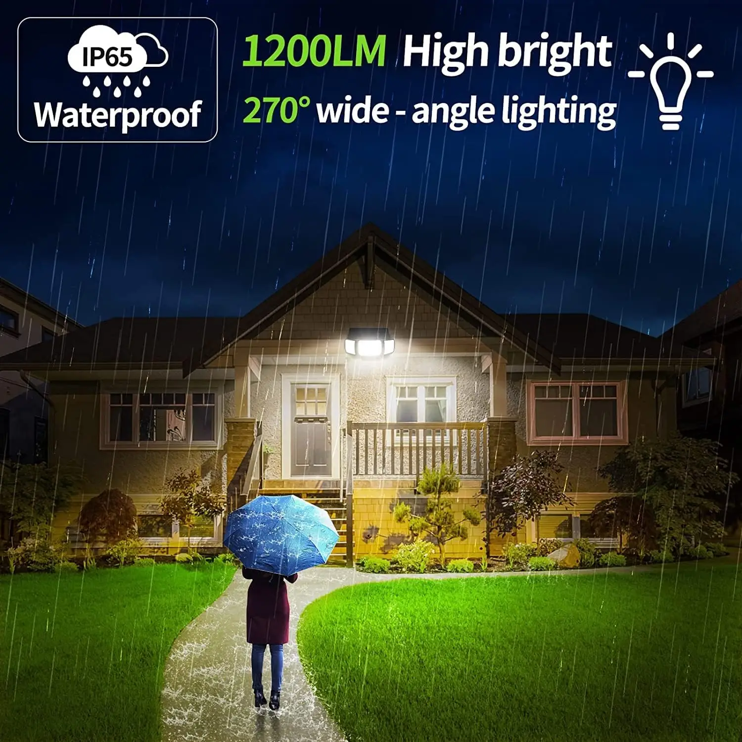 Intelamp Long Battery Life 6000mah Outdoor Solar Light Flood Light Larger Solar Panel Two Motion Sensors For Garden Yard Garage