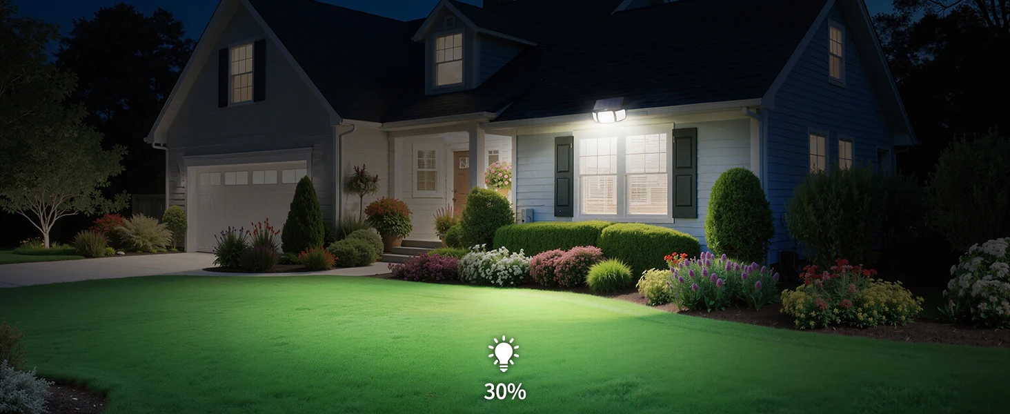 Intelamp Long Battery Life 6000mah Outdoor Solar Light Flood Light Larger Solar Panel Two Motion Sensors For Garden Yard Garage