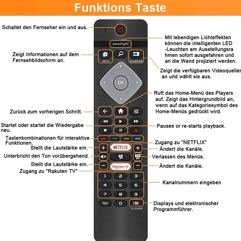 BRC0884402/01 Remote Control Replacement for Philips Ambilight 4K Smart LED TV 75PUS6754/12 65PUS6754/12 65PUS6704/12 55PUS6754