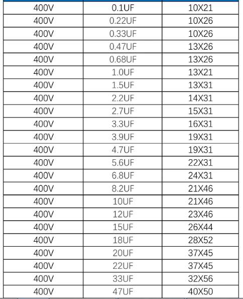2Pcs MKP Series 400V 0.1uF-47uF Audiophile Frequency-Divided Audio Capacitor Divider 0.1UF 0.22 0.47 1 2.2UF 4.7UF Speaker Audio