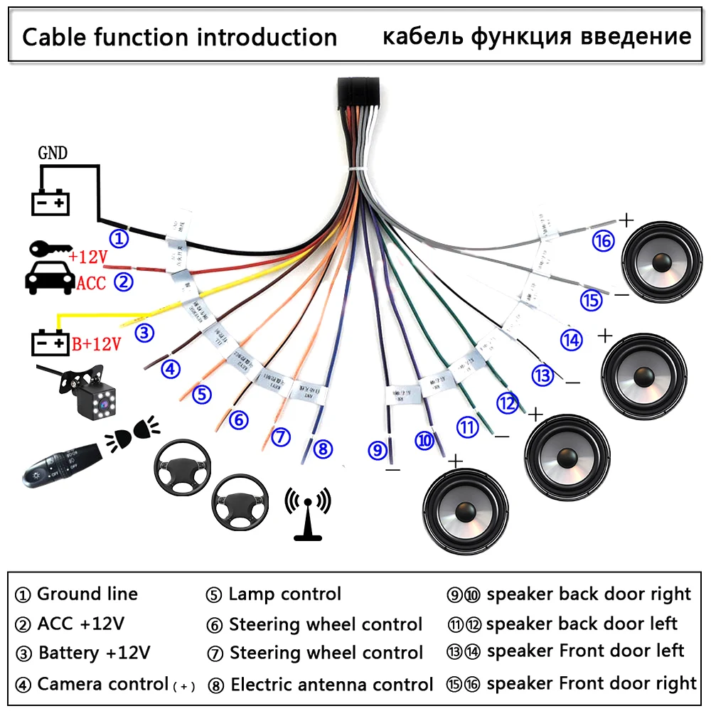 ISO Cable Car Android Player 2Din Stereo Radio Accessories for Kia Suzuki VW Hyundai Honda Toyota Nissan Mitsubish Ford Outlande