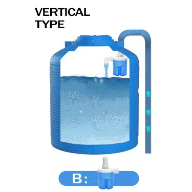 1/2" 3/4" 1" Automatic Water Level Control Valve Float Ball Valve Tank Tower Pool Float Switch Water Inlet Valve Automatic Stop
