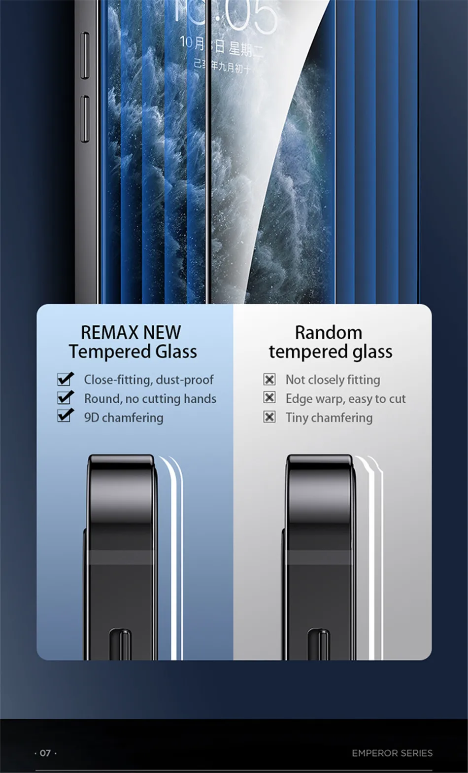 Remax Tempered Glass Film For iPhone 15 15Pro Max For iPhone 14 14Pro 13/12 Series 9H Hardness Anti-fingerfrint Non-friable
