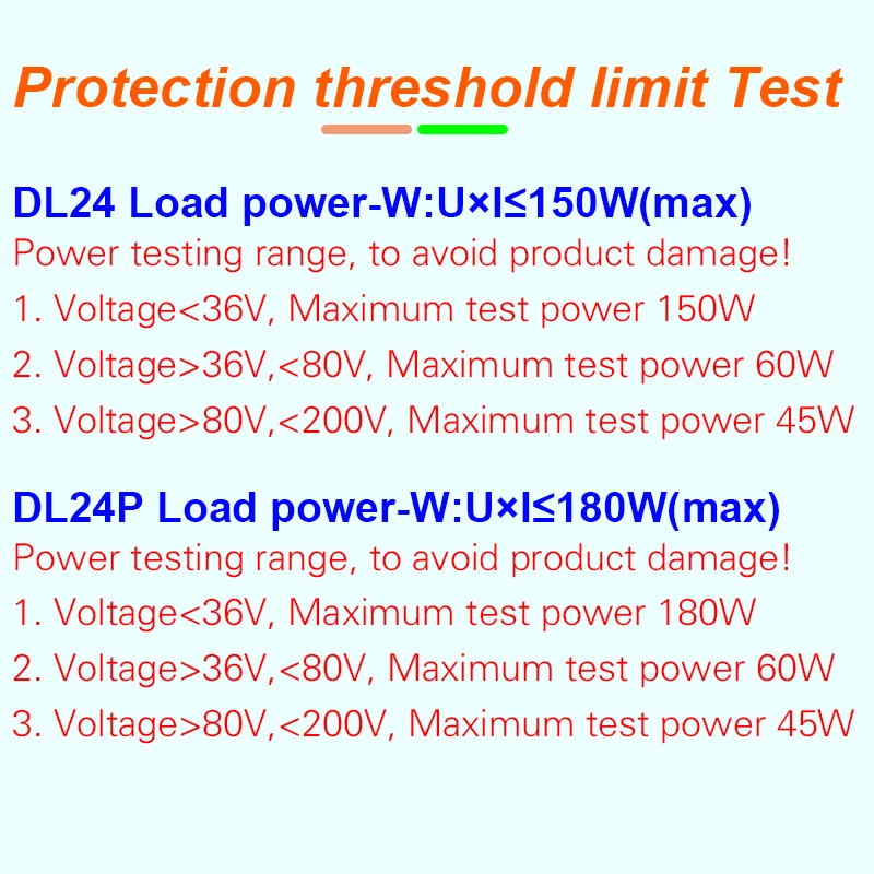 180W DC Tester APP Electronic Load Lithium Battery Capacity Monitor Discharge Charge Power Meter Supply Checker + PD/QC Trigger
