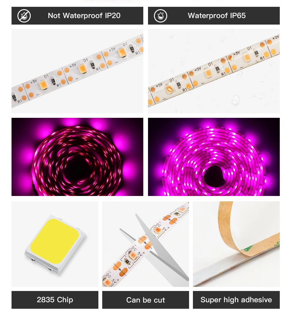 Full Spectrum LED Grow Light USB Grow Light Strip 0.5m 1m 2m 3m 4m 5m 2835 SMD LED Phyto Tape for Seed Plant Flower Greenhouse