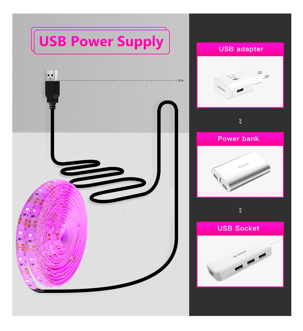 Full Spectrum LED Grow Light USB Grow Light Strip 0.5m 1m 2m 3m 4m 5m 2835 SMD LED Phyto Tape for Seed Plant Flower Greenhouse