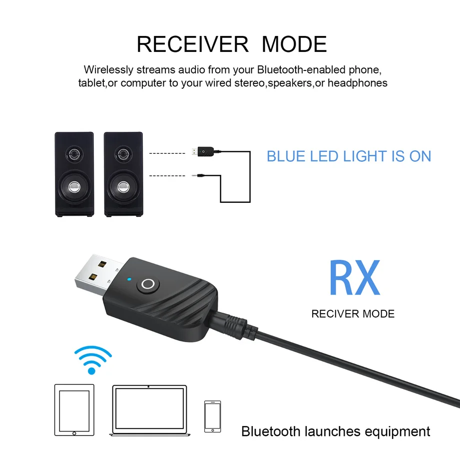 BT 3 in 1 Wireless USB Bluetooth 5.0 Adapter Audio Receiver Transmitter 3.5mm AUX Adaptador for Car TV PC Computer Home Stereo