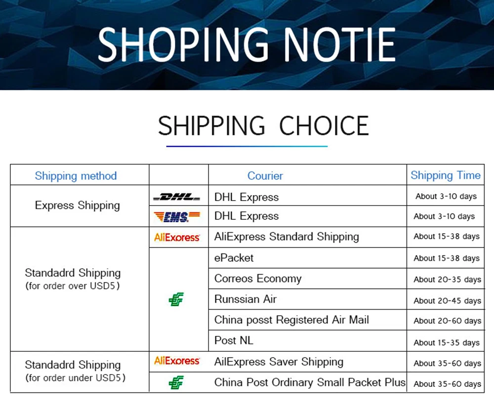 60W Quick Charge QC 3.0 4.0 USB Charger Adapter USB C Charger Phone Tablet Fast Charger For iPhone 12 Pro Xiaomi Huawei Samsung