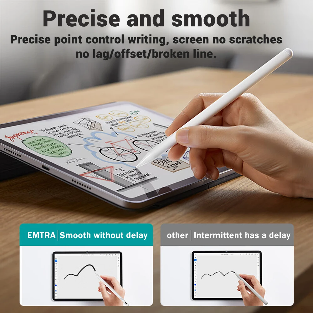 For iPad Pencil 2 1 Palm Rejection Power Display iPad Accessories iPad 2022 2021 2020 2019 2018 Pro 11 12.9 Air Mini Stylus Pen