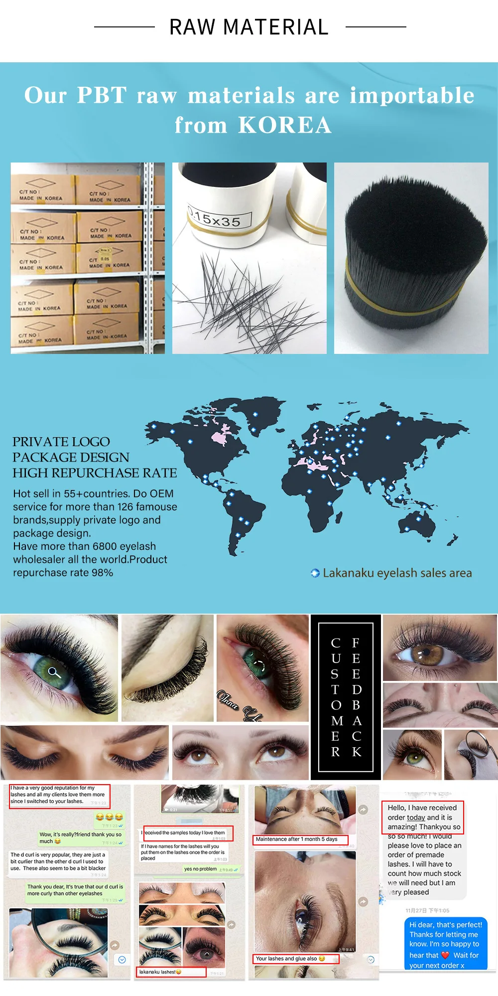 Abonnie New Arrival Dark Brown Eyelash Extension 12 Lines Mix 8-15mm Fake Mink Eyelash Makeup Silk Handmade Natural Lashes