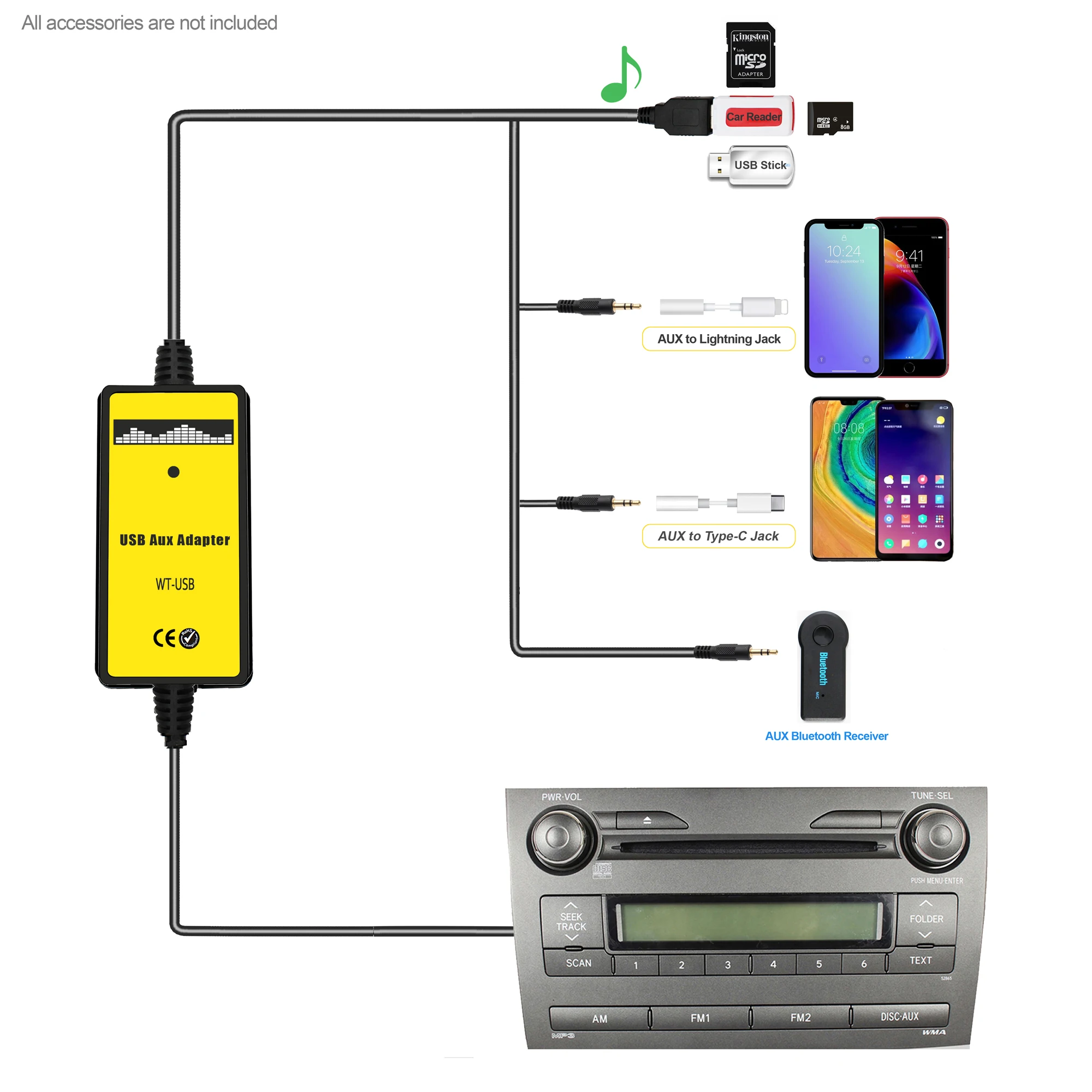 Moonet Car MP3 Input USB AUX Adapter CD Change for Toyota Avensis RAV4 Auris Corolla Yaris Camry Tacoma and Lexus (6+6pin)