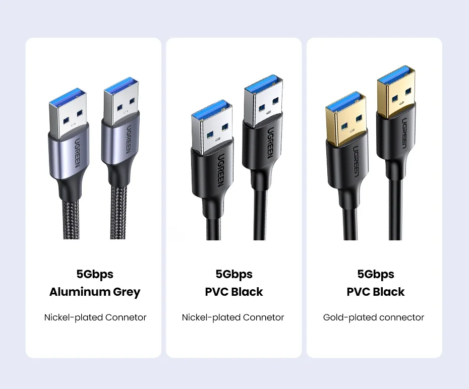 Ugreen USB to USB Extension Cable USB 2.0 3.0 Cable Male to Male USB Extender For Hard Disk Xiaomi TV Box USB Extension Cord