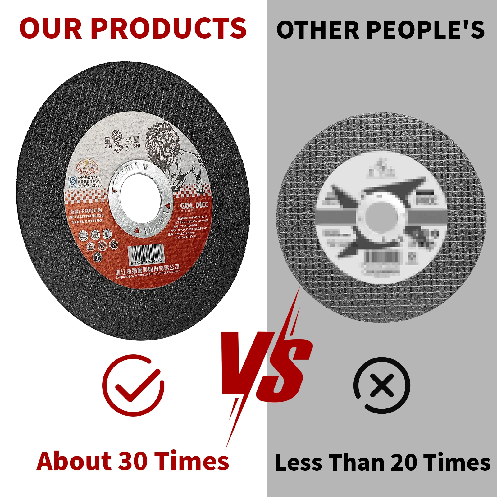 125mm Metal Cutting Discs Cut Off Wheels Flap Sanding Discs Grinding Discs Angle Grinder Wheel 2-50Pcs
