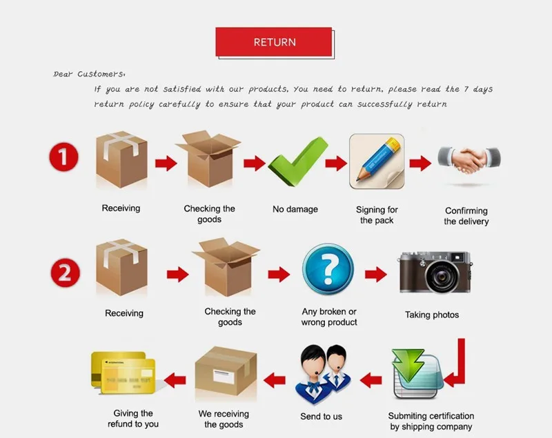For Canon PG-540 PG540 CL541 CL-541 Ink Cartridges PG 540 CL 541 PIXMA MG3250 MG3255 MG3550 MG4100 MG4150 MG4200 MG4250 PG-540XL