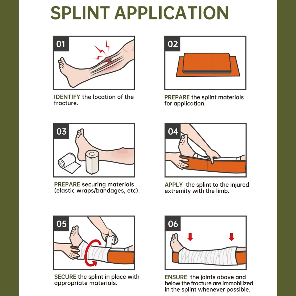 First Aid Splint-Lightweight Reusable Combat Splint, RHINO RESCUE First Aid Medical Splint For Bone Fracture Treatment