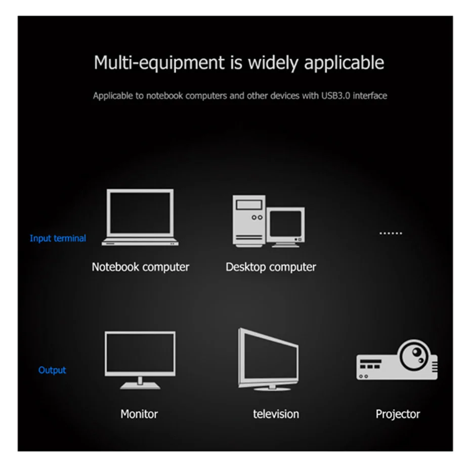 USB 3.0 to VGA Video Display Adapter 1080P Multi-Display External Converter Cable for Projector Laptop Monitor PC Windows 7/8
