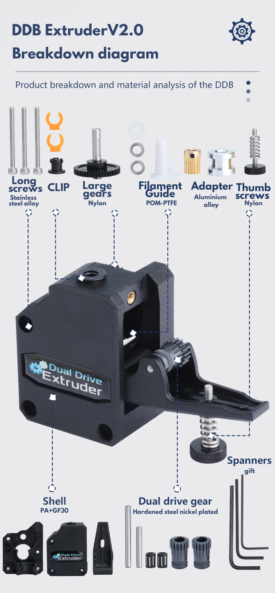 Trianglelab RNC Nano Coated Gear DDB Extruder V2.1 Bowden Extruder Dual Drive Extruder for 3D Printer Ender3 CR10 TEVO MK8
