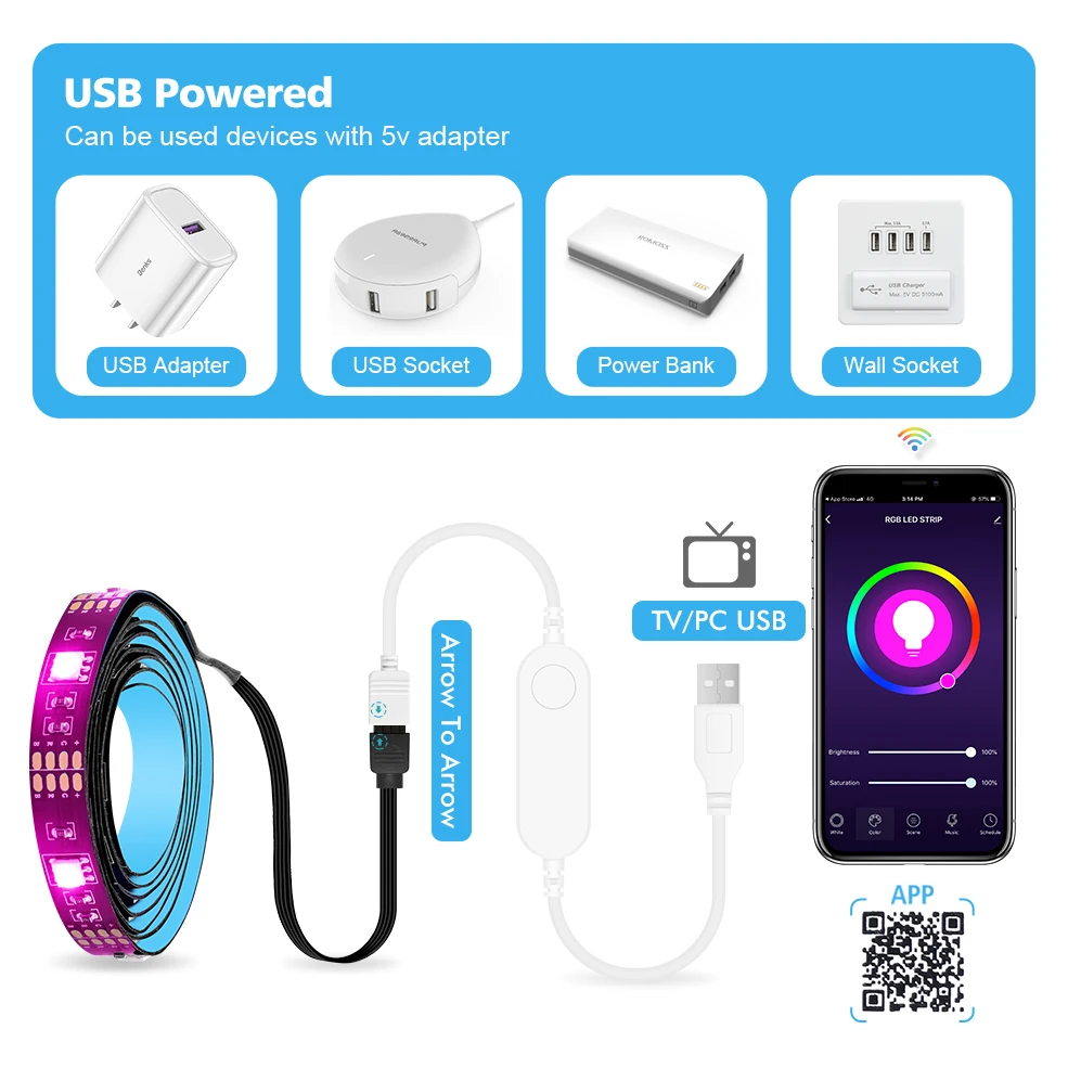 Smart Tuya Zigbee Led Strip Light Wifi USB TV Led Backlight Tape RGB Lights Works with Alexa /Zigbee Hub/Google /Smartthings