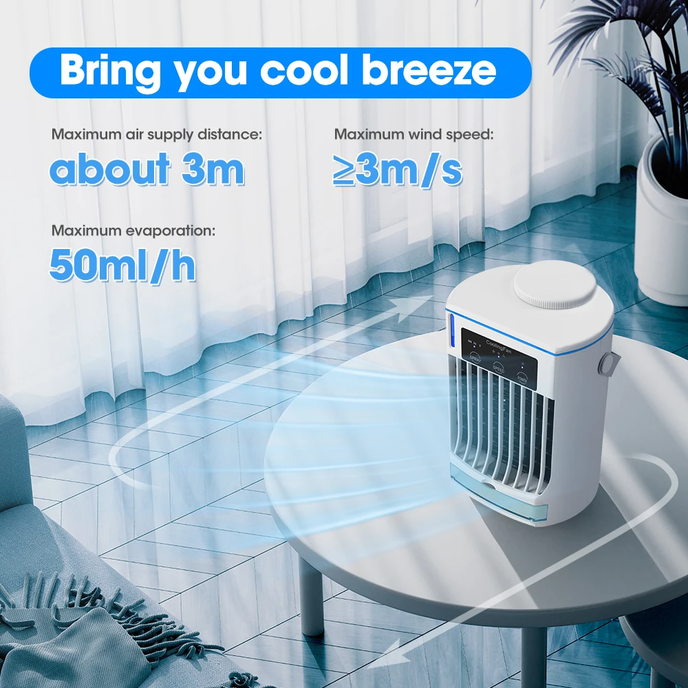 Plug-In Air Purifier Negative Ion Generator Mini Air Ionizer Dust Smoke Odor Remove For Home Bathroom Pet Air Cleaner Freshener