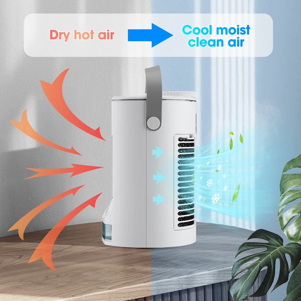 Plug-In Air Purifier Negative Ion Generator Mini Air Ionizer Dust Smoke Odor Remove For Home Bathroom Pet Air Cleaner Freshener