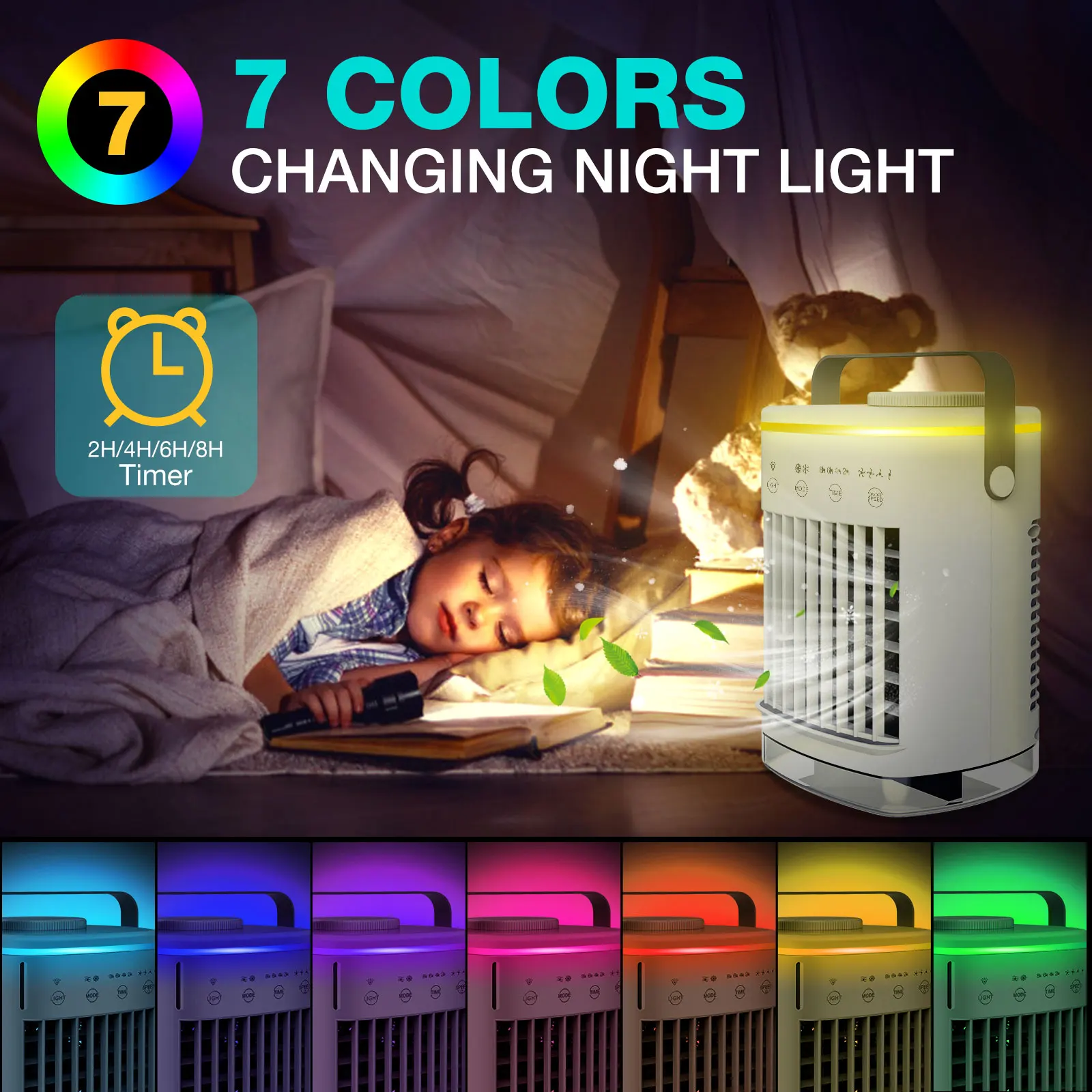 Plug-In Air Purifier Negative Ion Generator Mini Air Ionizer Dust Smoke Odor Remove For Home Bathroom Pet Air Cleaner Freshener