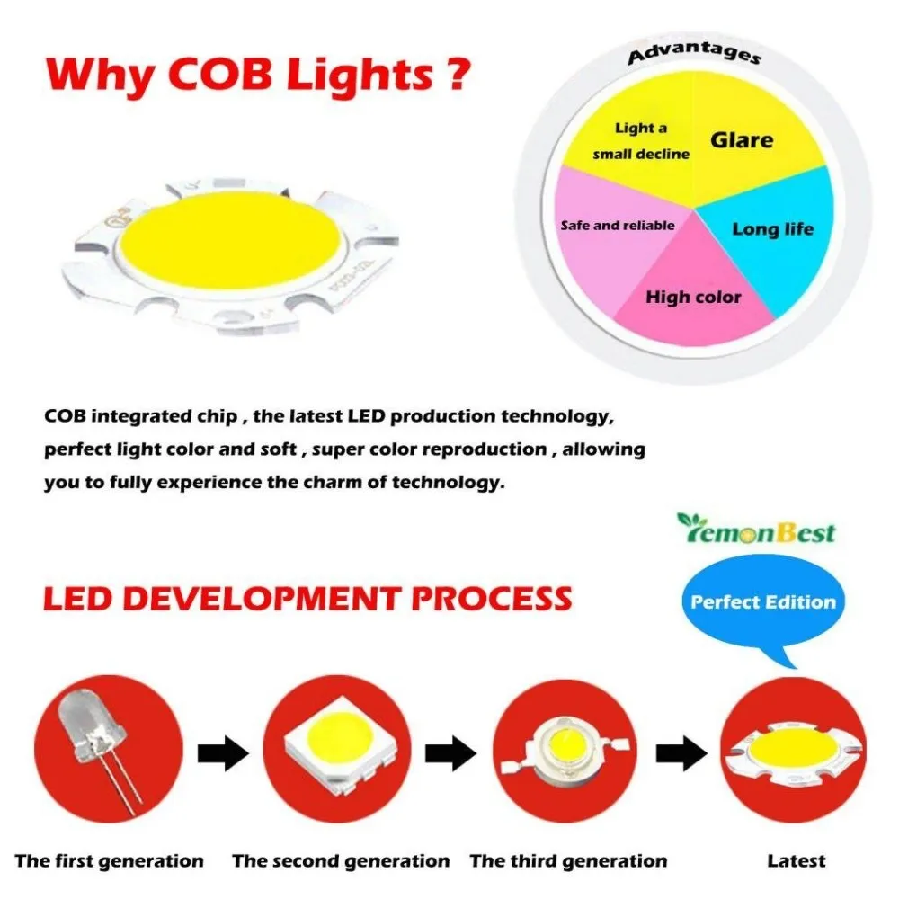 1X High Power Lampada Led MR16 Cob 6 W 9 W 12 W Led Cob Spotlight Cool White MR16 GU 5.3 GU10 12V/110V/ 220V Lamp