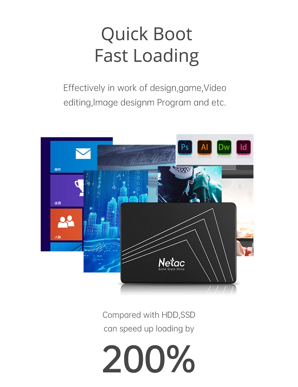 Netac SSD 240 GB 2.5 HDD SSD SATAIII SSD 1TB 256GB 480GB 512GB 960GB 2TB Hard Drive Internal Solid State Disk For PC