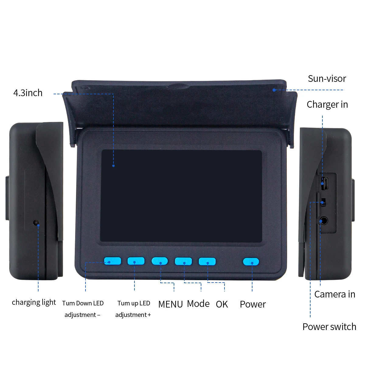 Sewer Pipe Inspection Camera DVR 16GB Video Recording,SYANSPAN Drain Industrial Endoscope Waterproof 8500MHA Battery 20/30/50M