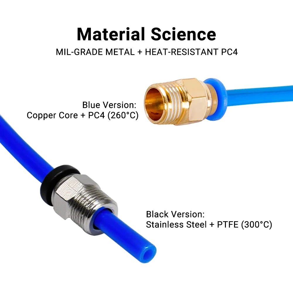 PC4-M6 PC4-M5 PC4-01 PC6-01 KJH04-M6 Pneumatic Connectors For PTFE Tube Coupler J-Head Fittings Ender 3 CR10 3D Printer