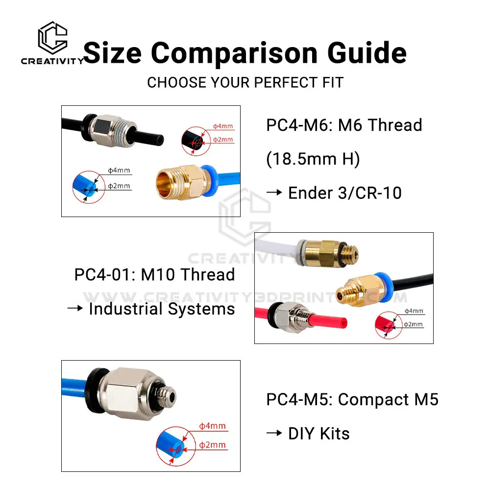 PC4-M6 PC4-M5 PC4-01 PC6-01 KJH04-M6 Pneumatic Connectors For PTFE Tube Coupler J-Head Fittings Ender 3 CR10 3D Printer
