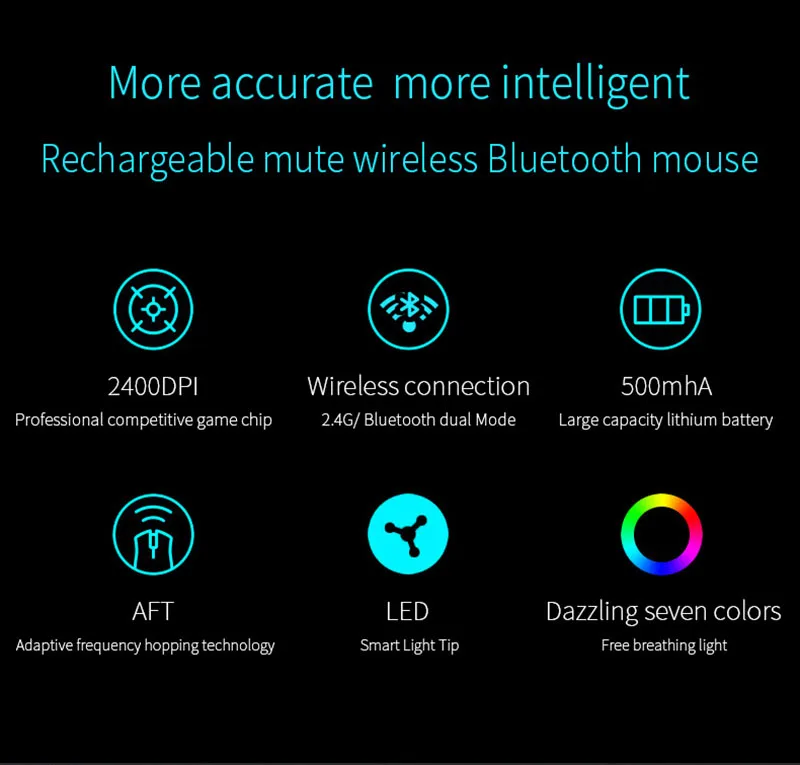 Rechargeable Computer Mouse Dual Mode Bluetooth+2.4Ghz Wireless USB Mouse 2400DPI Optical Gaming Mouse Gamer Mice for PC Laptop