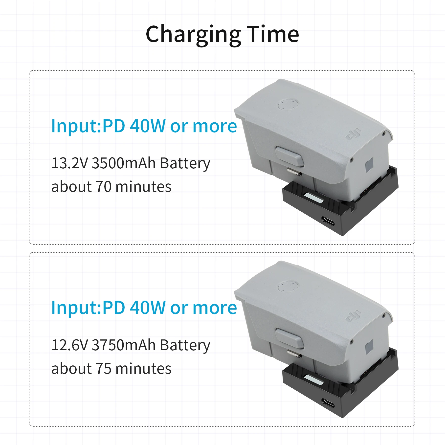 USB Battery Charger For Mavic Air 2 /2S Drone Fast Charger Battery USB Charging With TYPE C Cable Accessories