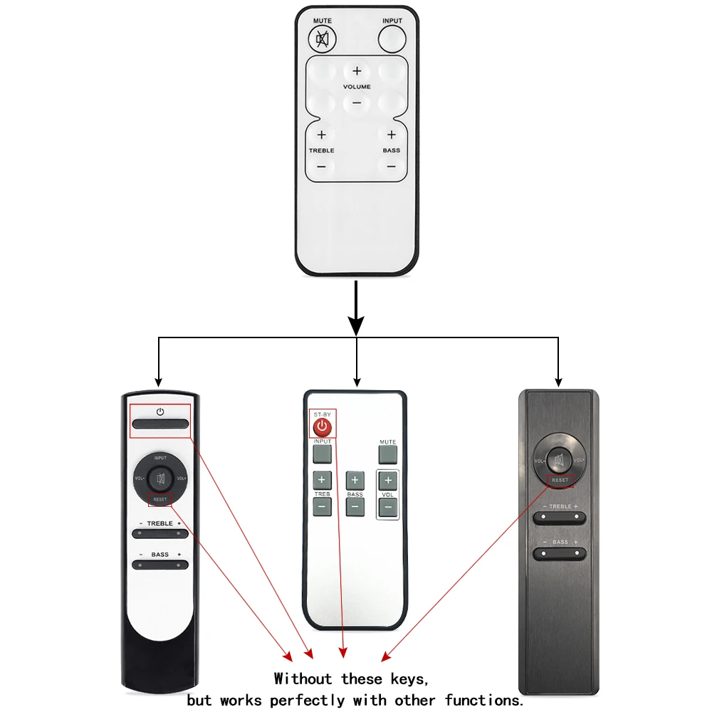 Remote Control R7121 RA093 RC071 R7102 for Microlab R7121 Solo 6C 7C 8C 9C Sound Speaker System Kit Player Controller