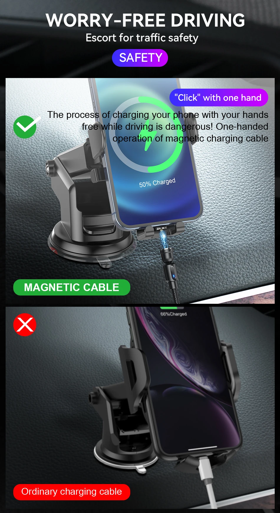 Lovebay Magnetic Cable Type C Cable 2.4A USB 540 Rotate Micro Fast Charger 0.5M /1M/2M Charging Cable For Samsung Xiaomi