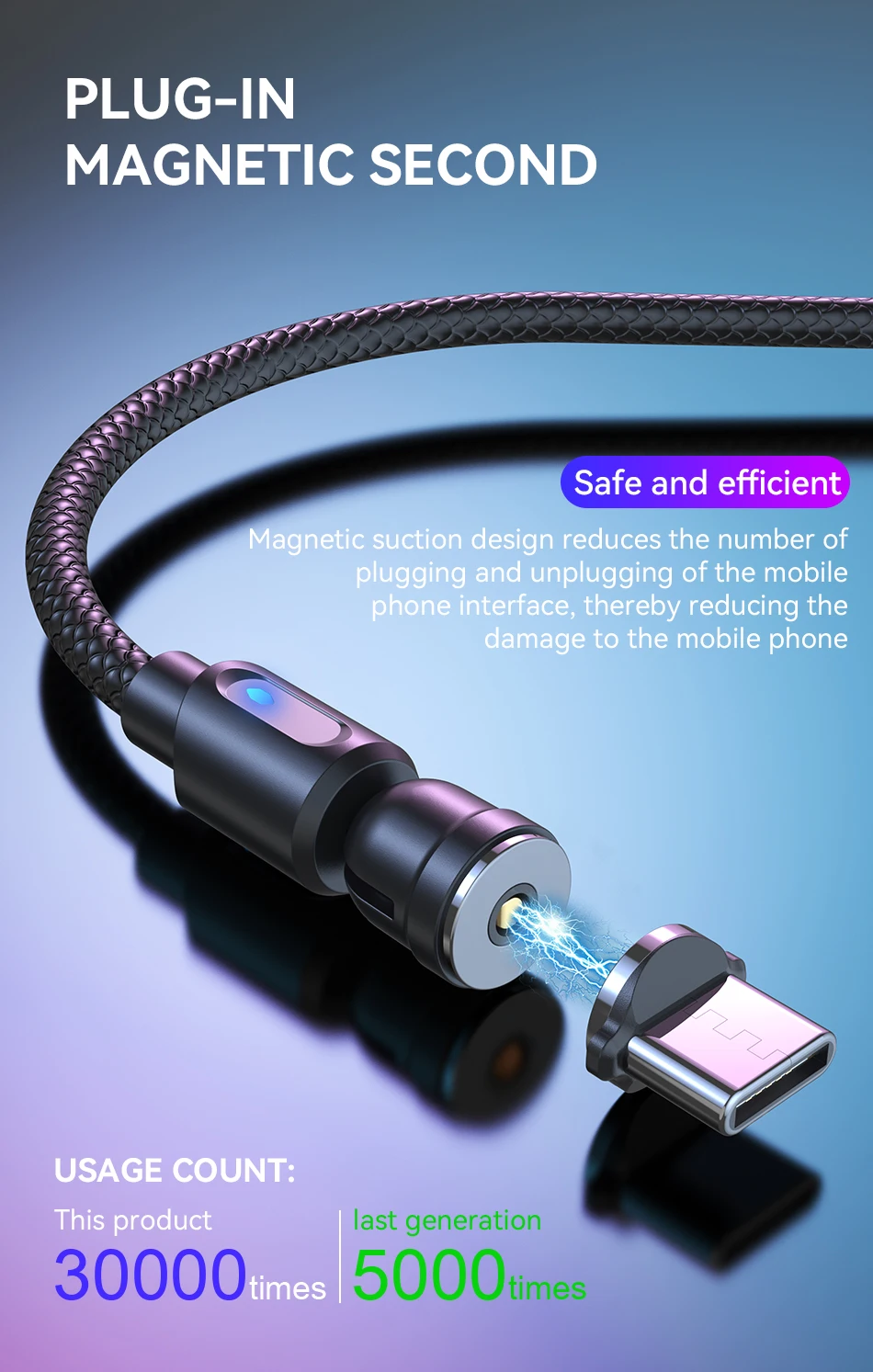 Lovebay Magnetic Cable Type C Cable 2.4A USB 540 Rotate Micro Fast Charger 0.5M /1M/2M Charging Cable For Samsung Xiaomi