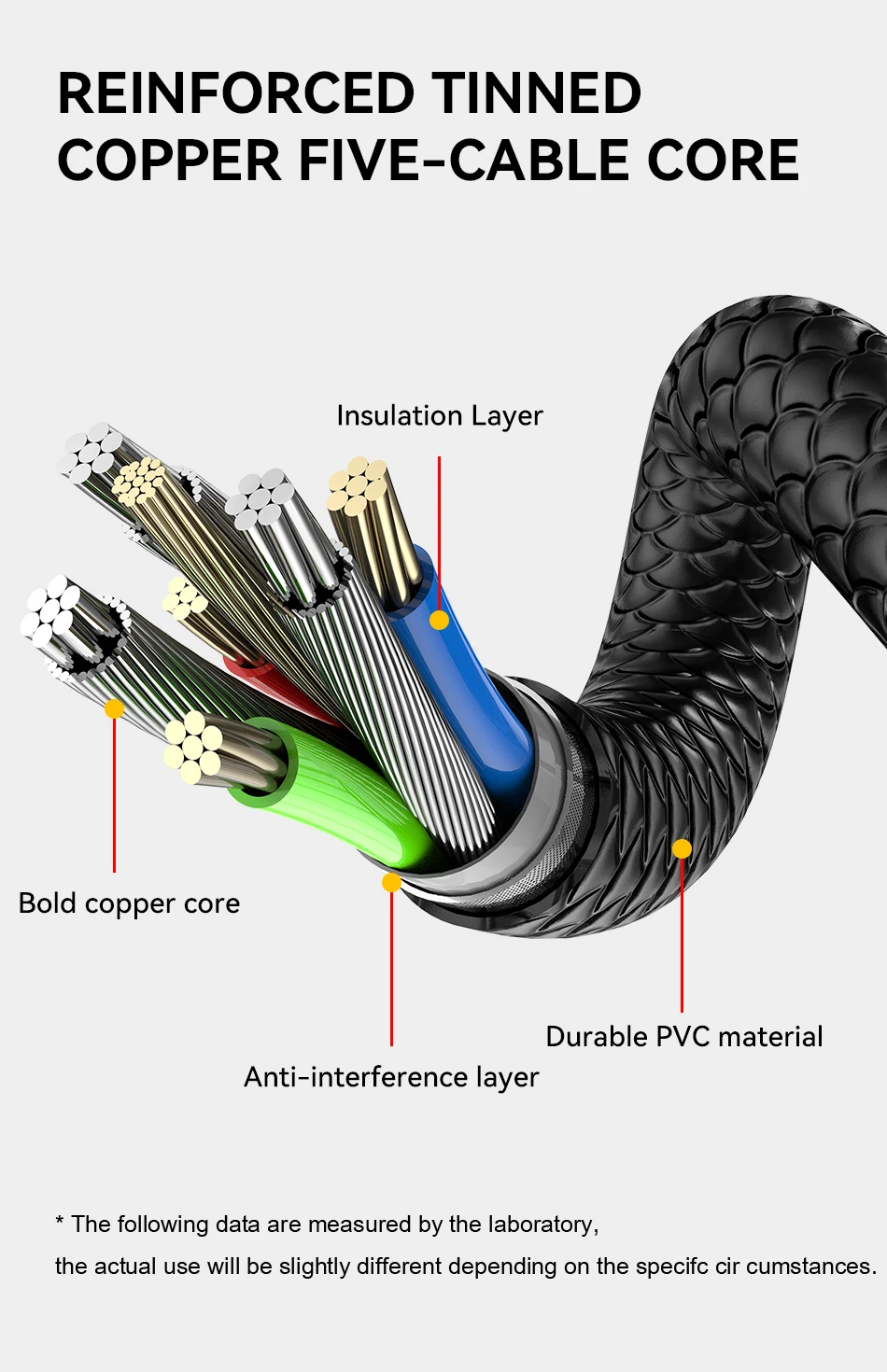Lovebay Magnetic Cable Type C Cable 2.4A USB 540 Rotate Micro Fast Charger 0.5M /1M/2M Charging Cable For Samsung Xiaomi