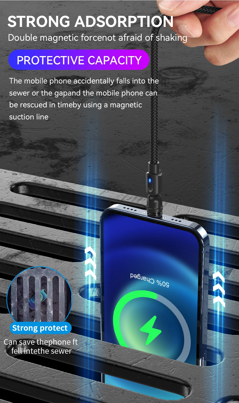 Lovebay Magnetic Cable Type C Cable 2.4A USB 540 Rotate Micro Fast Charger 0.5M /1M/2M Charging Cable For Samsung Xiaomi