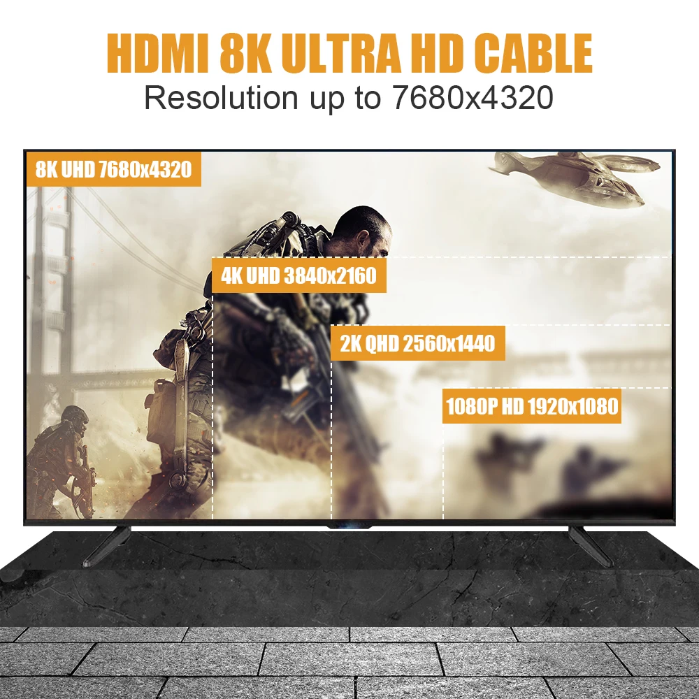 FDBRO 8K HDMI 2.1 Cable 4K@120Hz 8K@60Hz HDMI2.1 48Gbps Adapter for RTX 3080 EARC HDR10+ Video Cable PC Laptop TV Box PS5